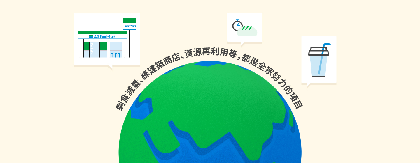 全家CSR_愛地球