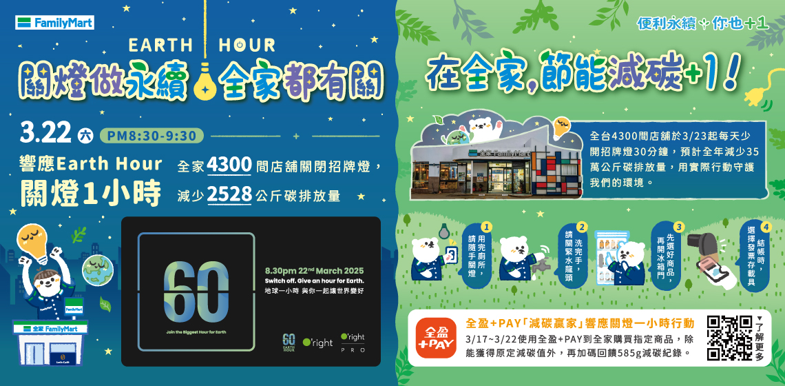 節能減碳是全民運動，全家便利商店連續第三年響應，全球最大自發性公益減碳「Earth Hour關燈一小時」活動，持續號召9大關企共同加入， 期盼透過日常生活中微小的改變，為環境永續盡一份力！