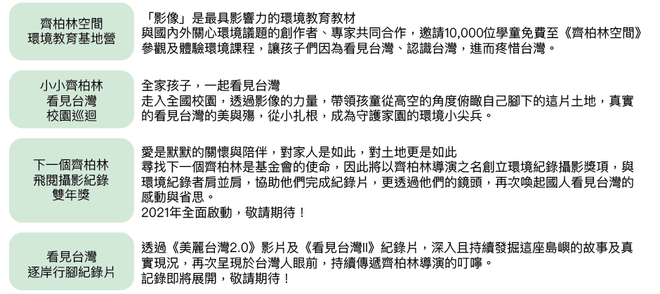 全家一起看見台灣